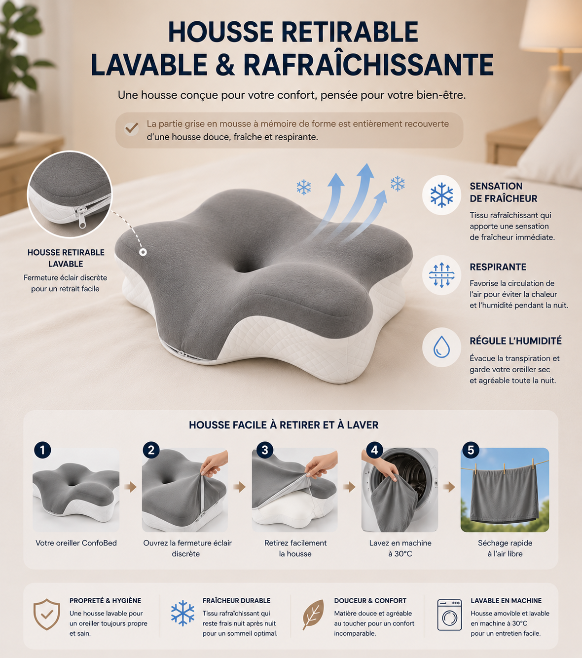 ConfoBed Nuage V2 — Coussin cervical ergonomique