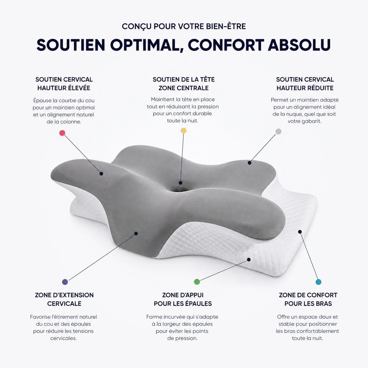 ConfoBed Nuage V2 — Coussin cervical ergonomique